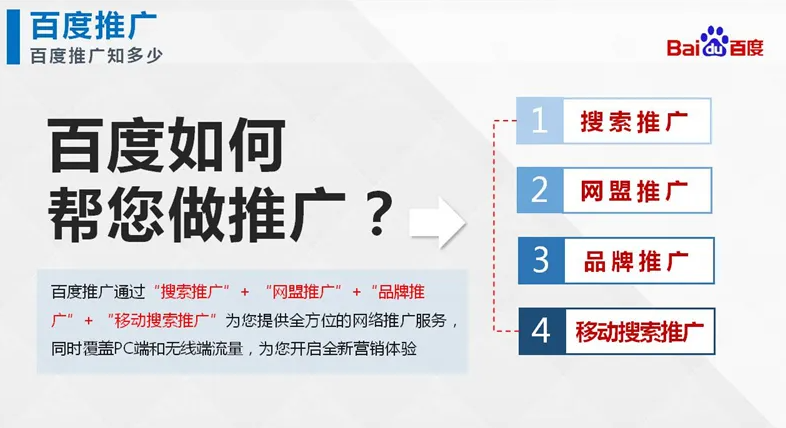 百度SEM怎樣做推廣才可提升點擊？