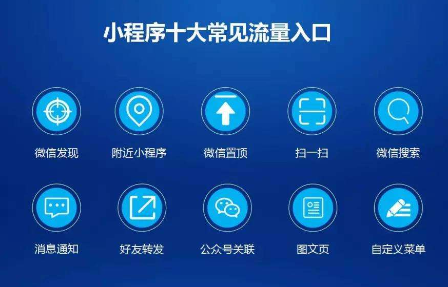 吃透排名規(guī)則，就不愁小程序沒(méi)流量