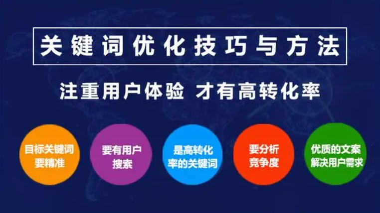 無(wú)指數(shù)的關(guān)鍵詞如何優(yōu)化？