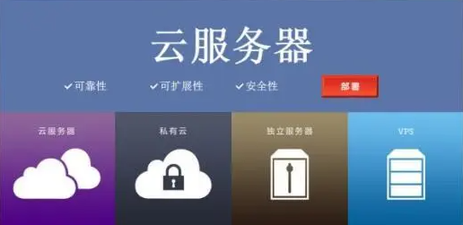 初創(chuàng)公司預(yù)算有限，在云服務(wù)器選擇上應(yīng)該如何選擇？