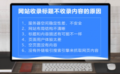 網(wǎng)頁(yè)被蜘蛛抓取了,但頁(yè)面不放出來(lái)怎么辦？